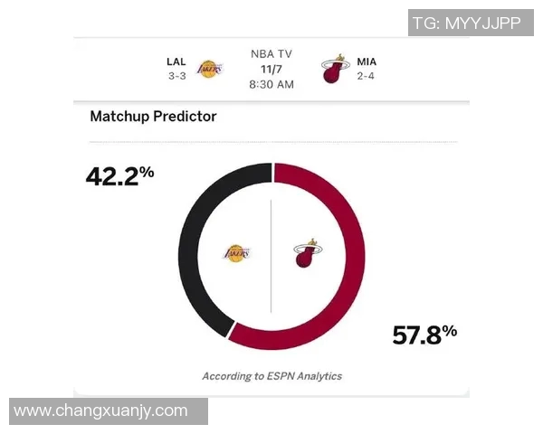 今日湖人对阵热火比赛结果分析及精彩瞬间回顾